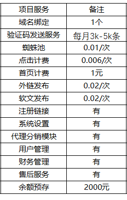 慈云数据:特惠双11活动,用户新增8.5折扣优惠券,适用全站产品!主打海内外vps,挂机宝,高防CDN等产品,